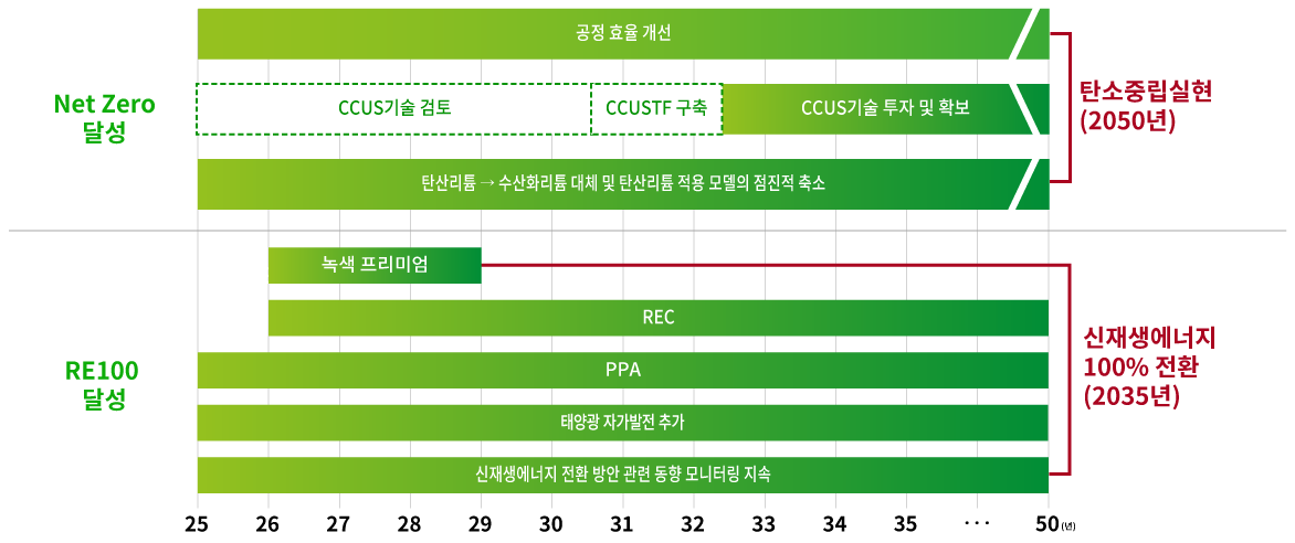 ���ؿ��� ź�� �߸� �ε��